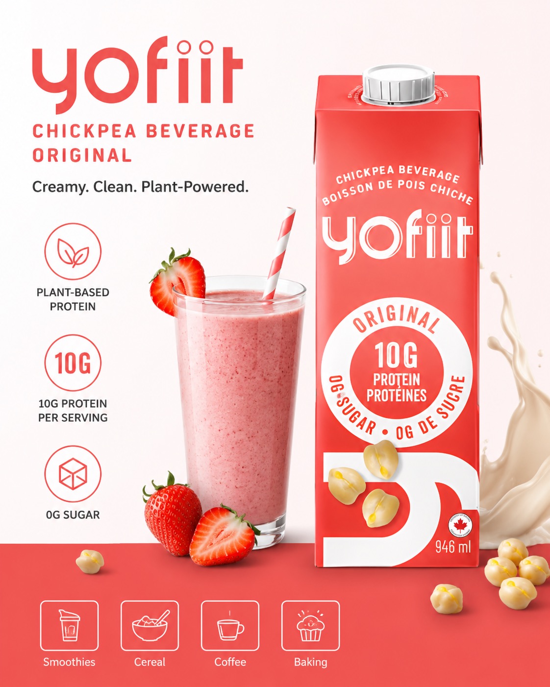 Yofiit Verpackung